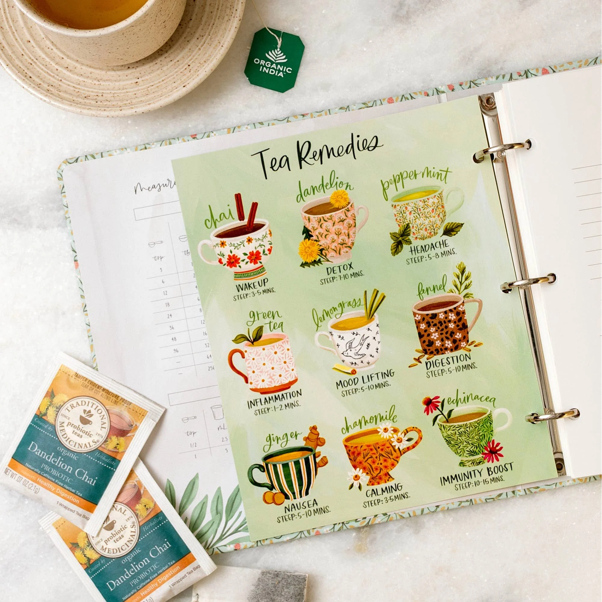Strawberry Meadow Petite Recipe Binder - Image 5