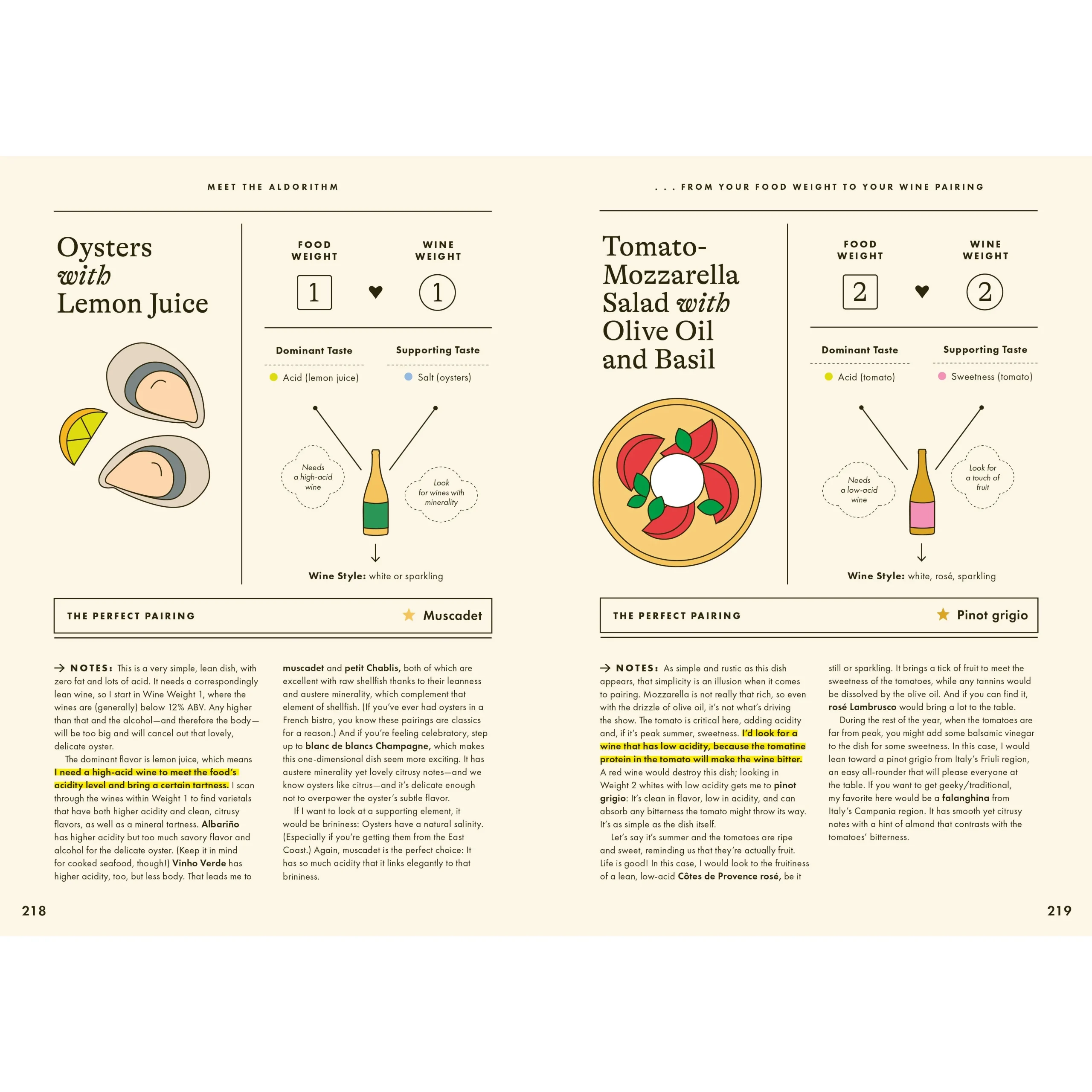 Wine Simple: Perfect Pairings - Image 7