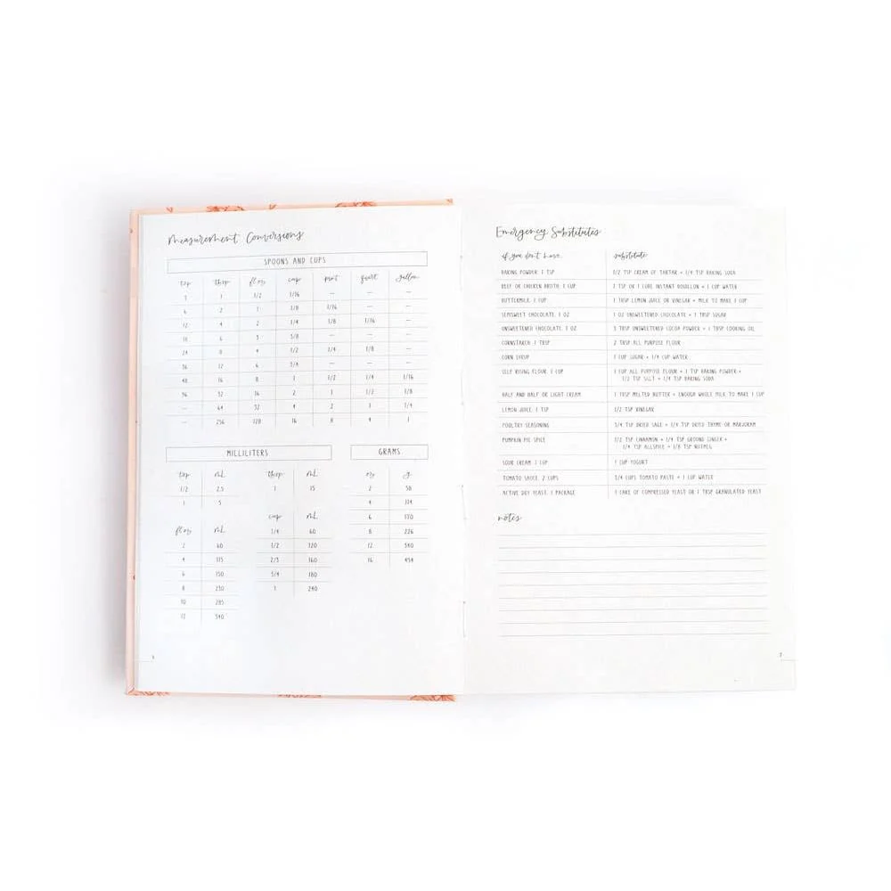 Strawberry Heirloom Recipe Book - Image 6