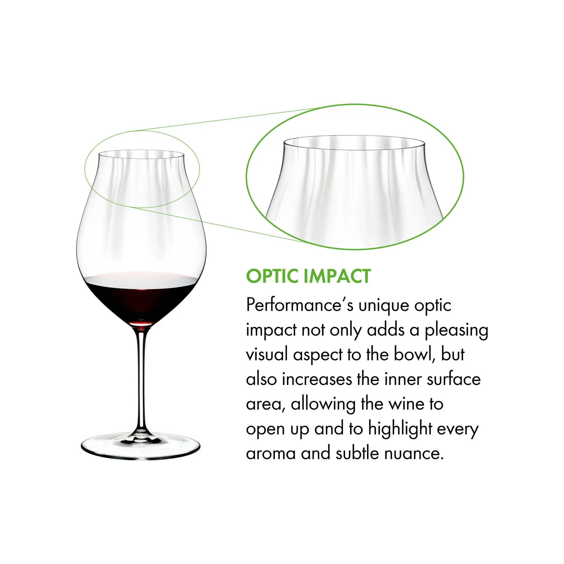 Riedel Performance Pinot Noir Wine Glass - Image 3