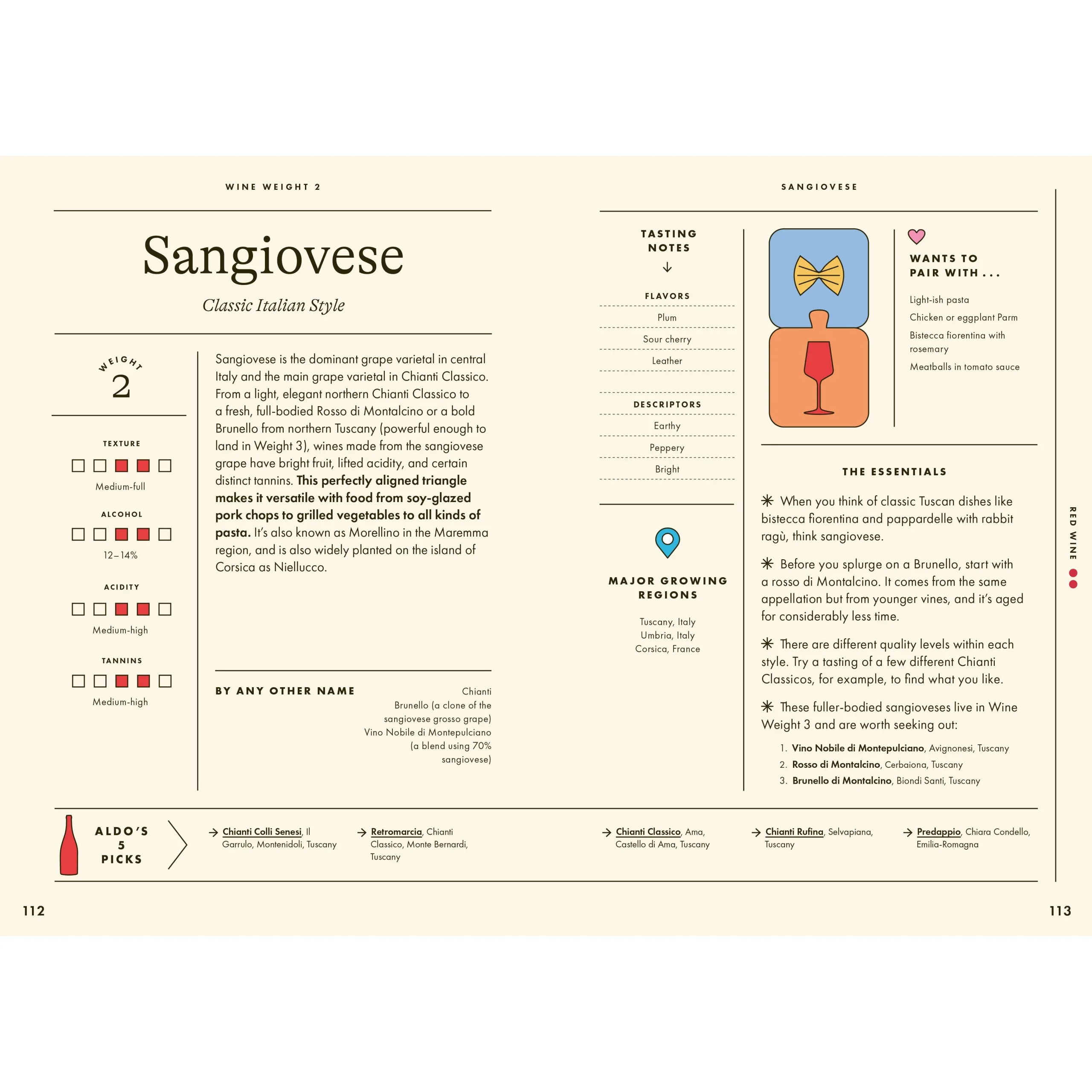 Wine Simple: Perfect Pairings - Image 5