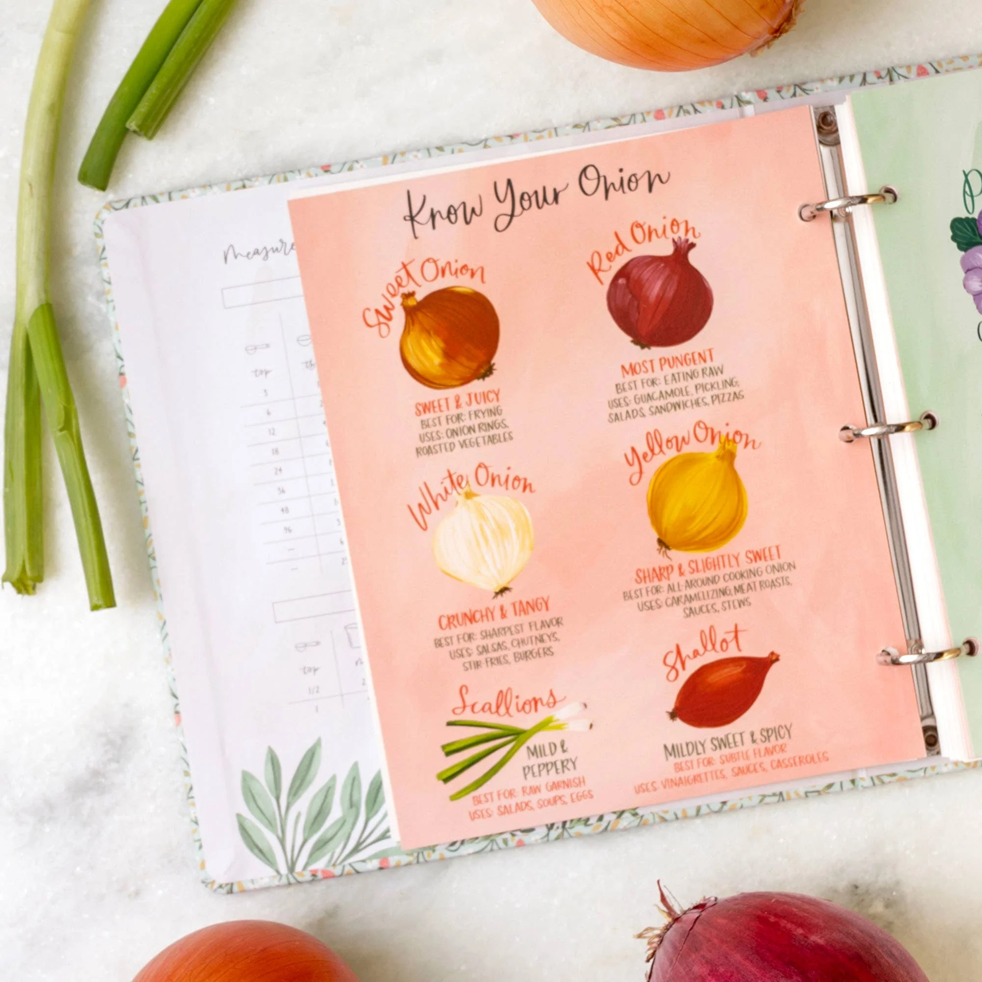 Strawberry Meadow Petite Recipe Binder - Image 4
