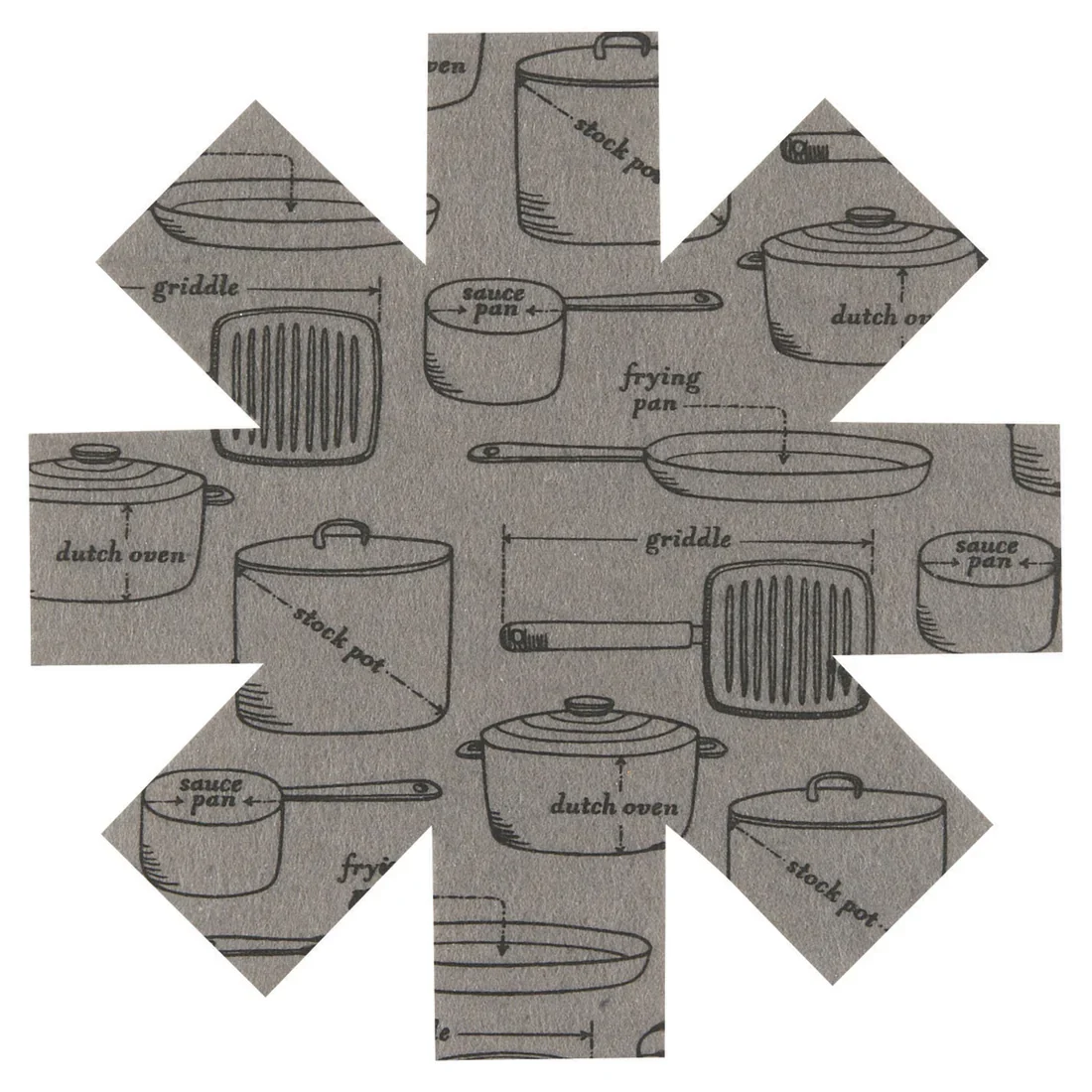 Gray Pots + Pans Set of 3 Pan Protectors - Image 3