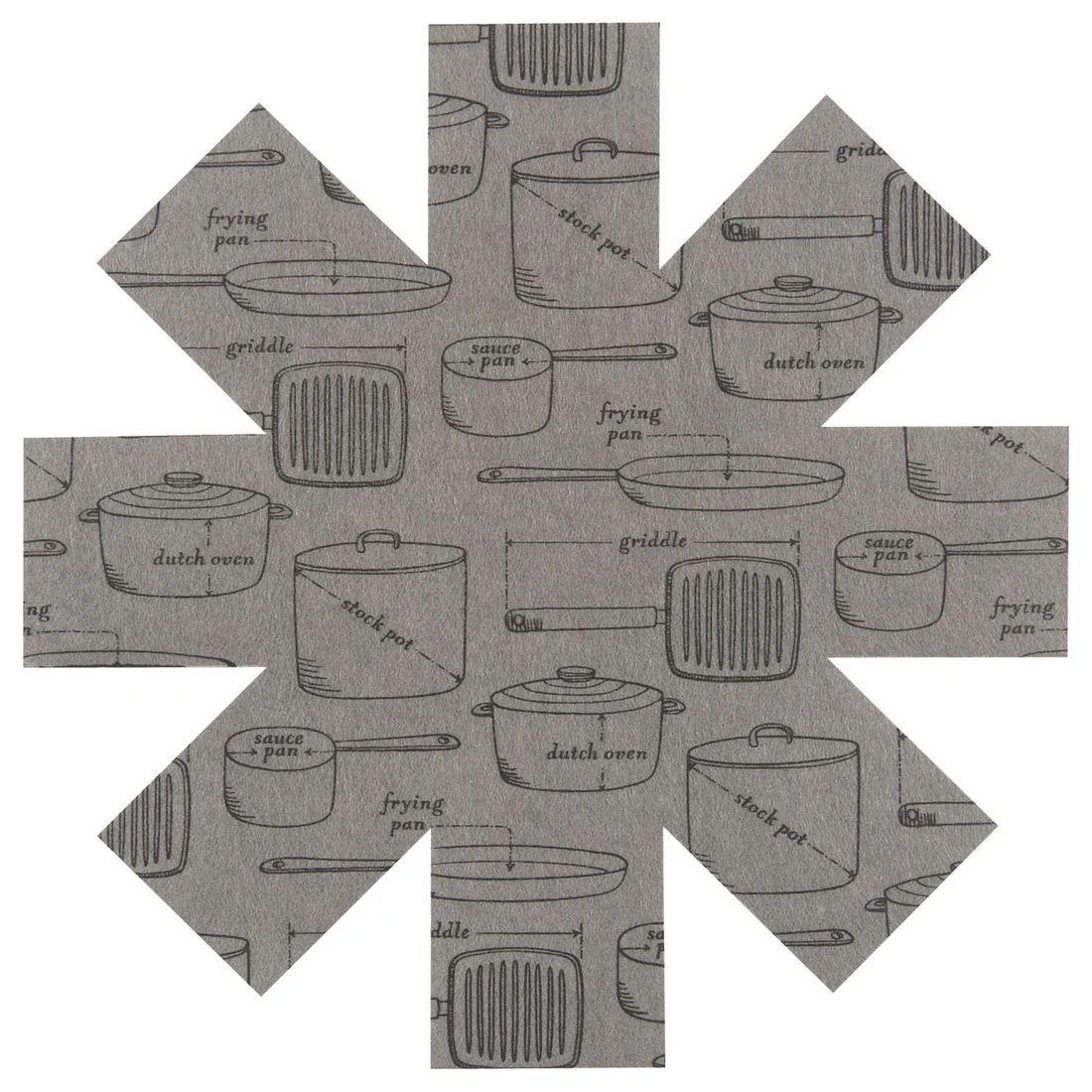 Gray Pots + Pans Set of 3 Pan Protectors - Image 4