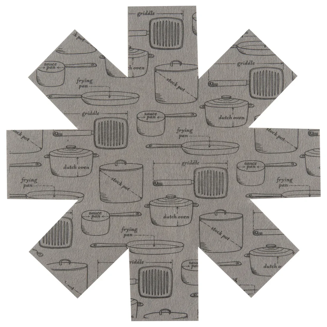 Gray Pots + Pans Set of 3 Pan Protectors - Image 5